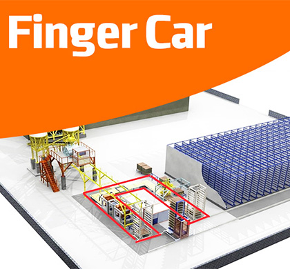 finger car system